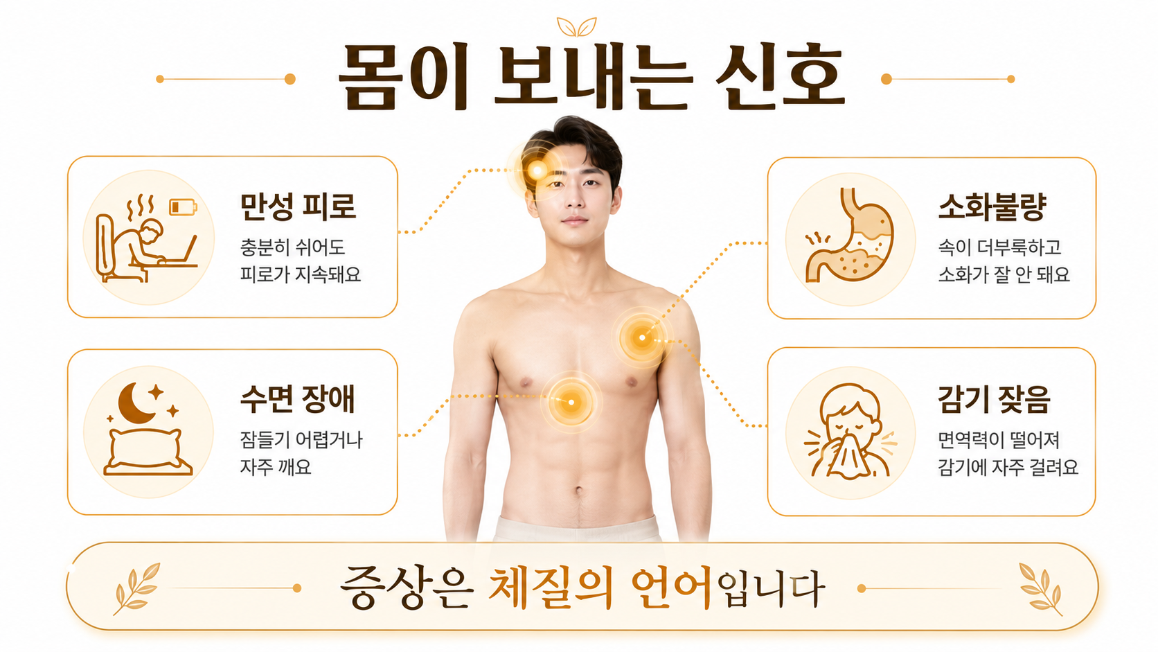 몸의 신호 인포그래픽