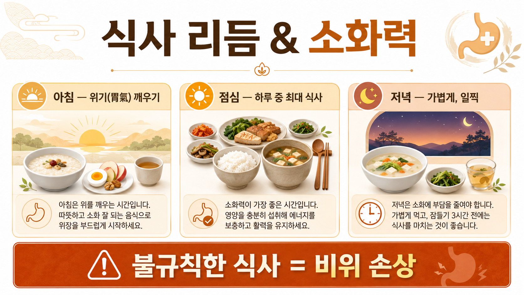 식사 리듬 인포그래픽