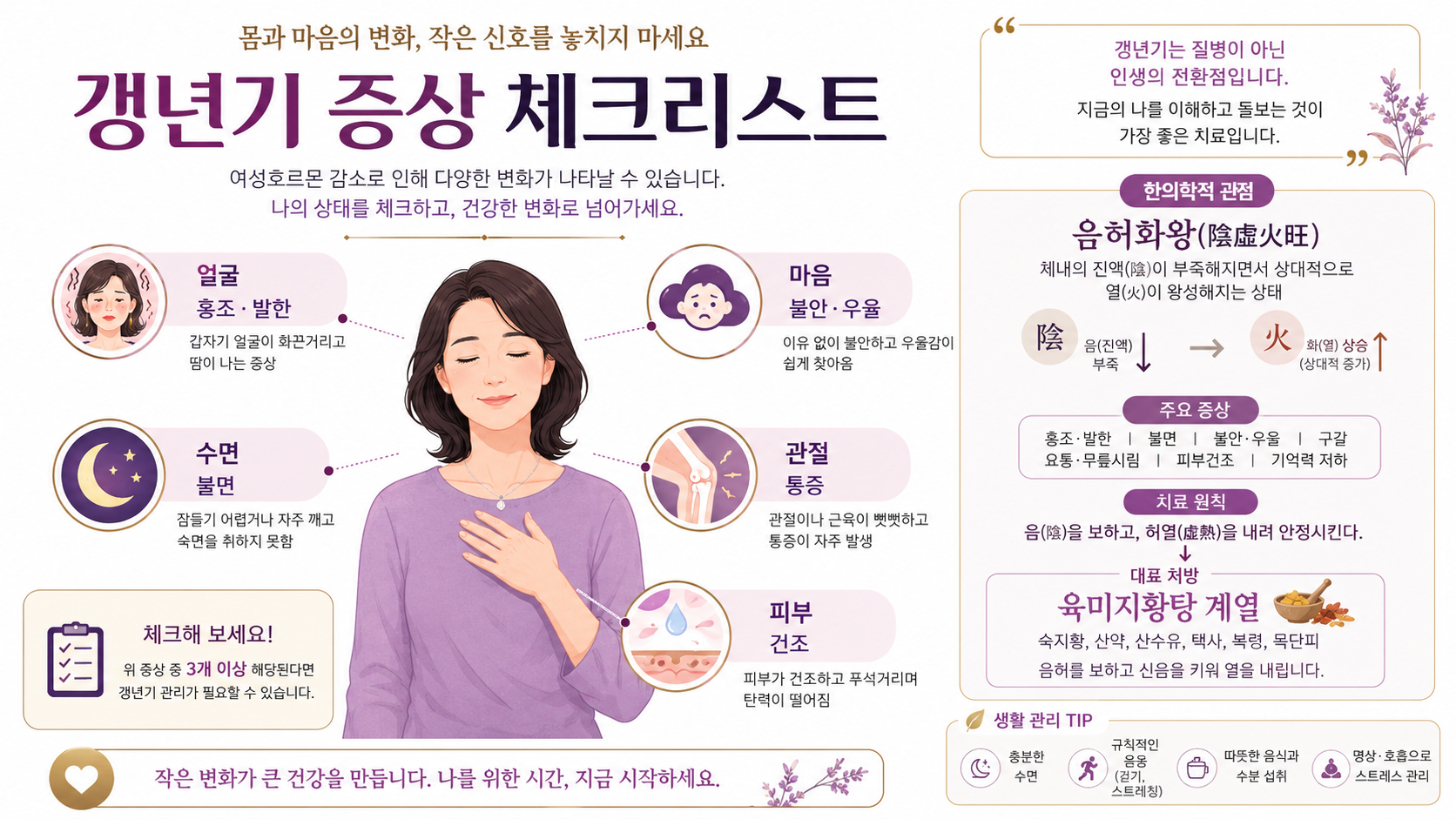 갱년기 관리 인포그래픽
