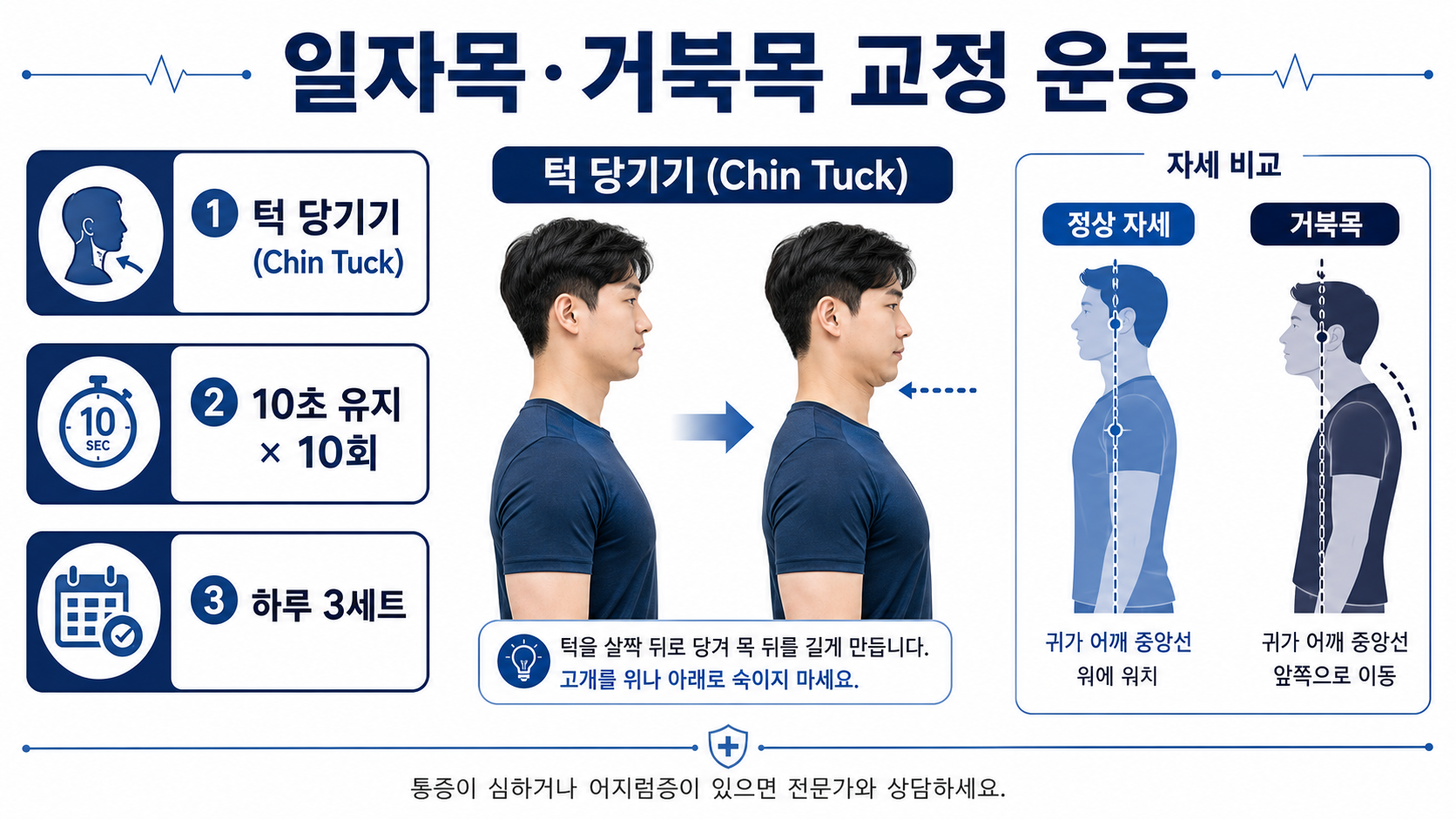 거북목 인포그래픽