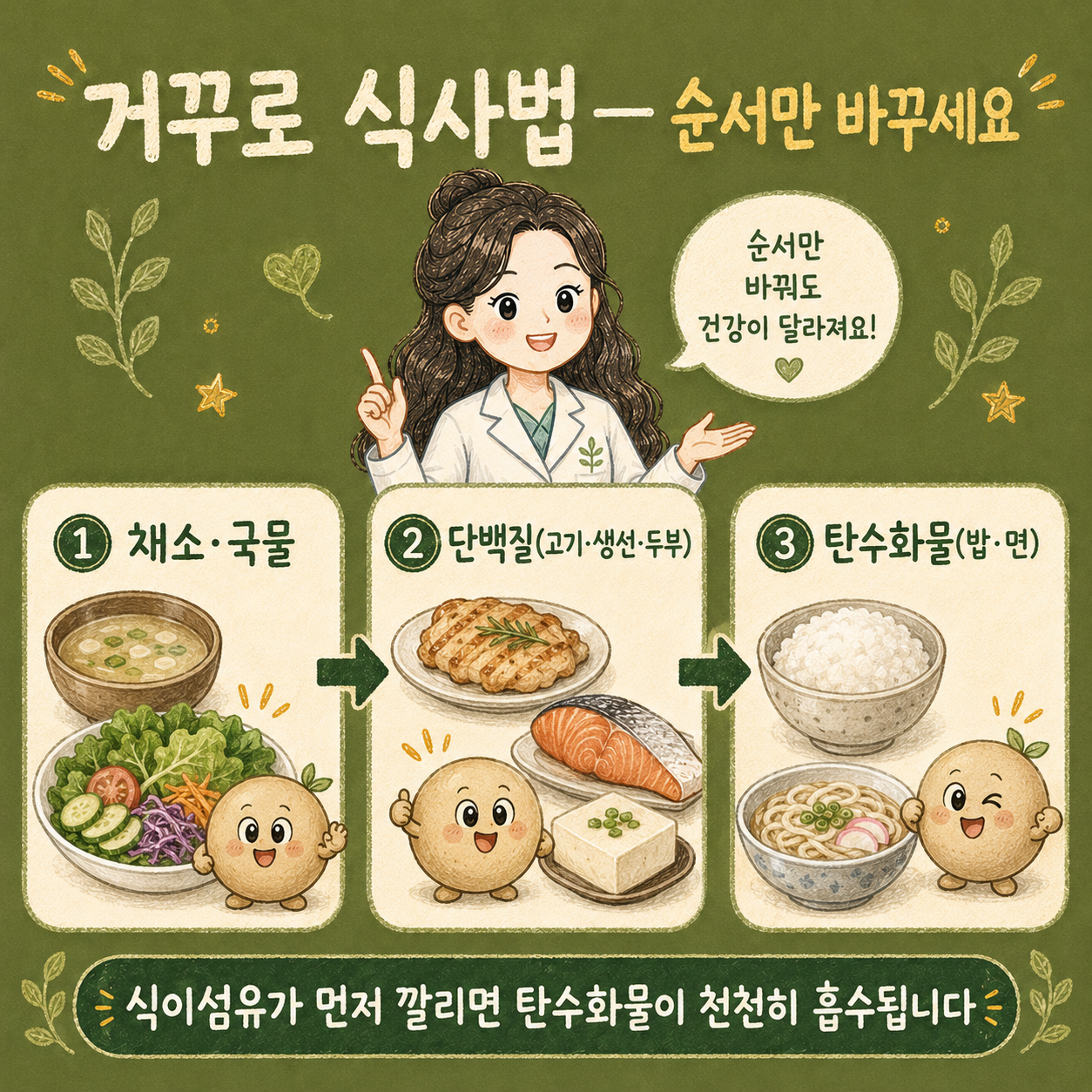 인천송도 더율한의원 거꾸로 식사법 - 채소 단백질 탄수화물 살 빠지는 식사 순서