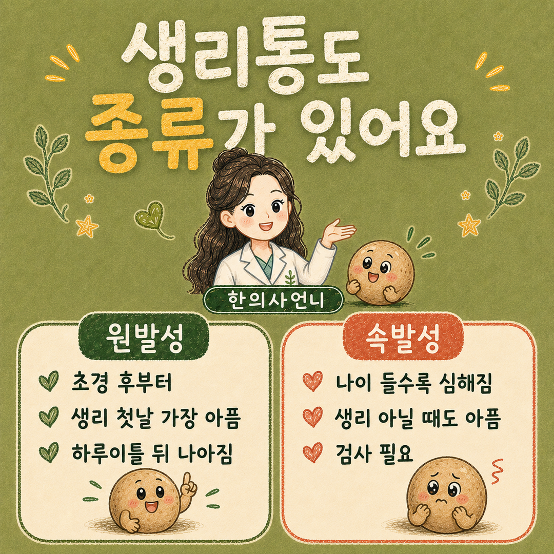 인천송도 더율한의원 생리통 원발성 속발성 구분 - 진통제로 버티는 생리통