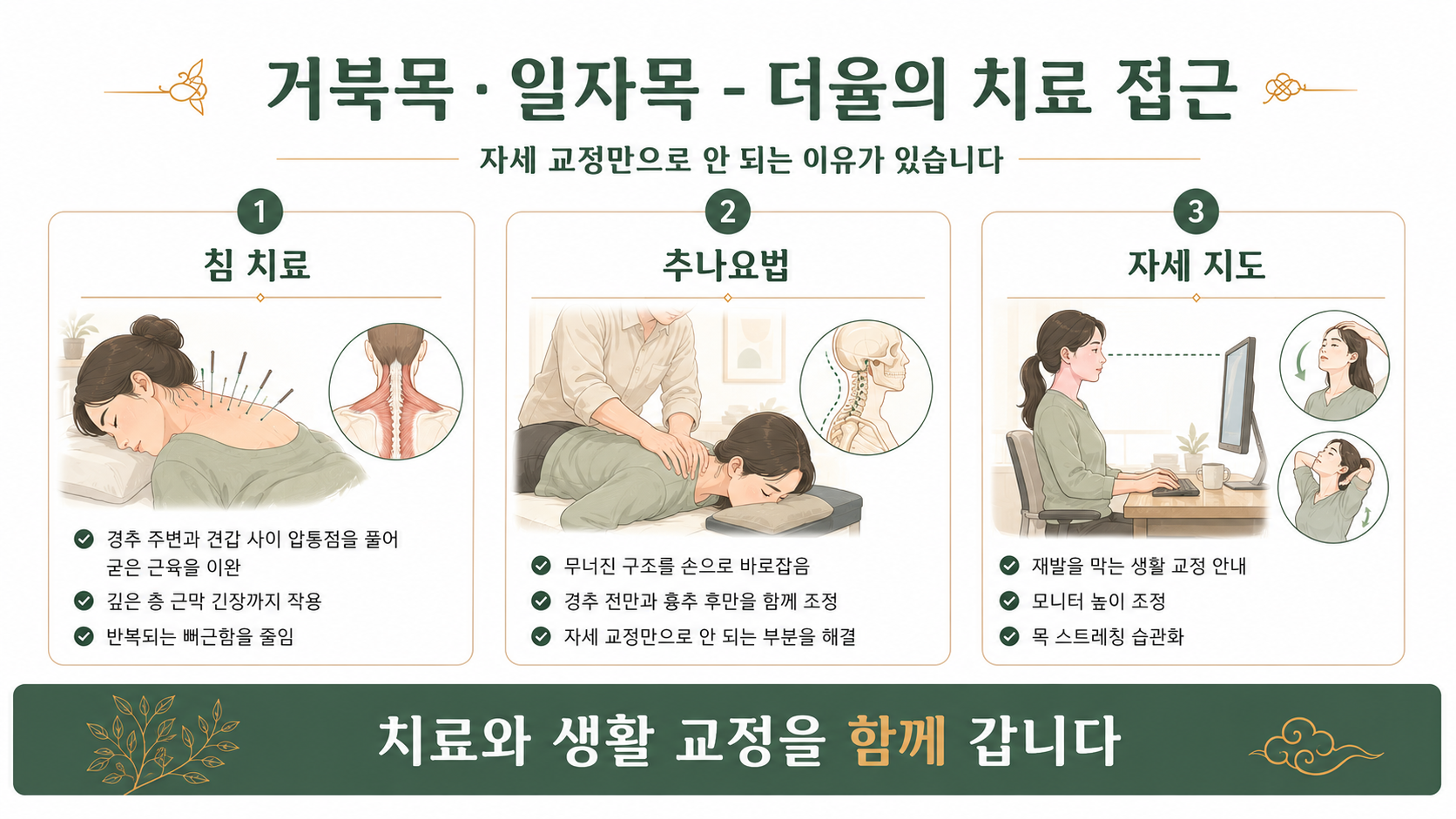 인천송도 더율한의원 거북목·일자목 치료 방법 인포그래픽