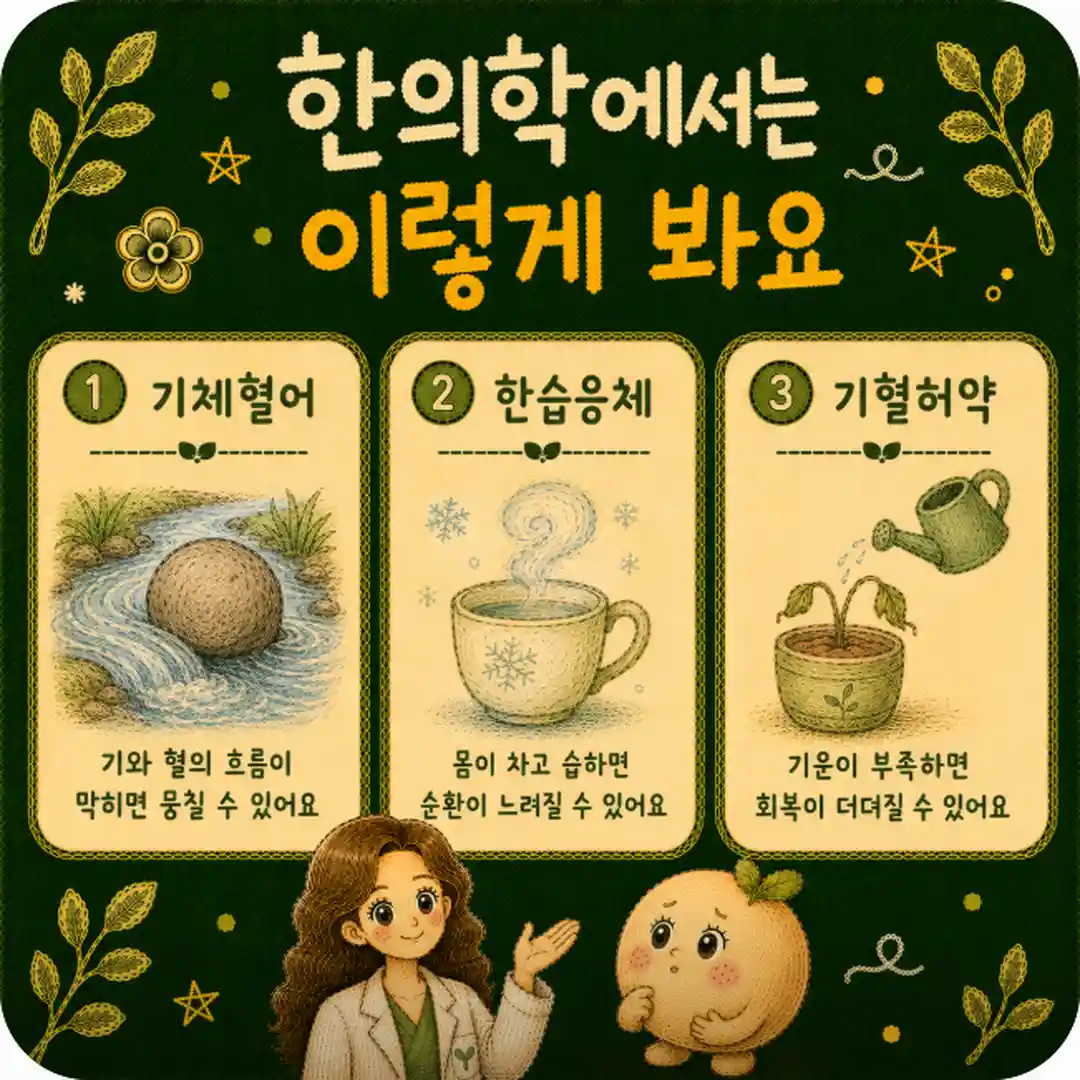 자궁내막증 상담 - 인천 송도 더율한의원