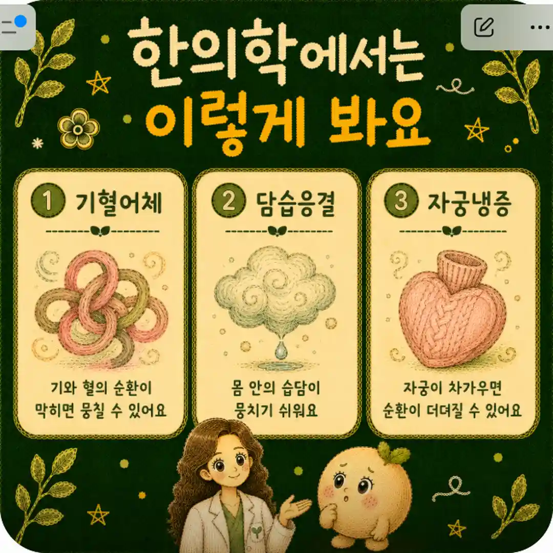 자궁근종 상담 - 인천 송도 더율한의원