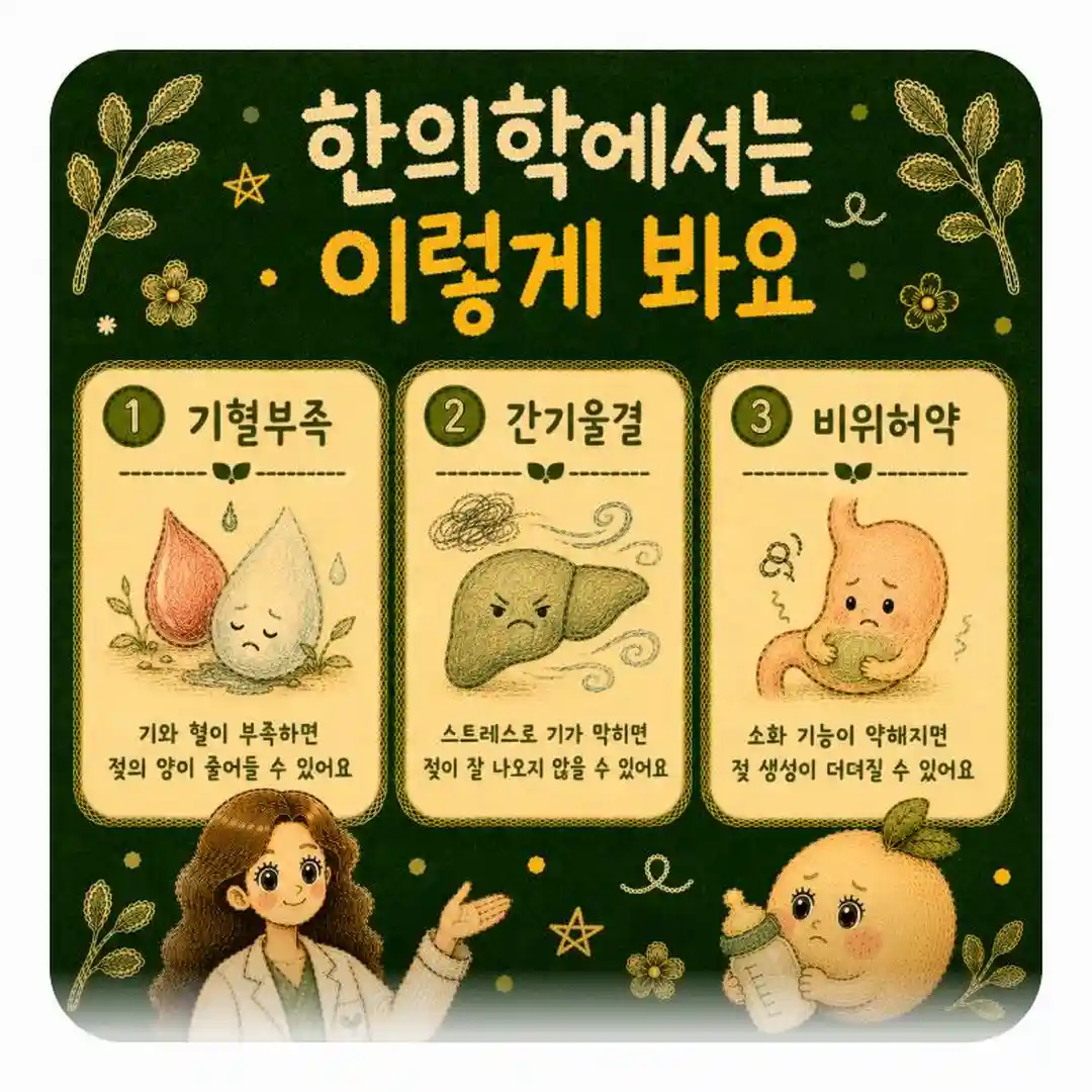 젖몸살과 수유 상담 - 인천 송도 더율한의원