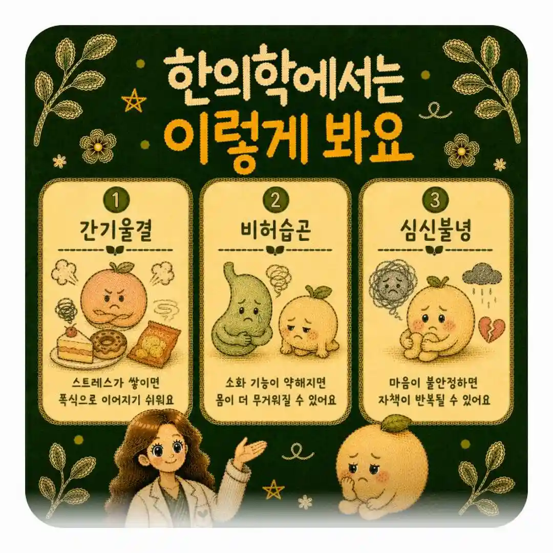 참았다가 몰아 먹게 될 때 상담 - 인천 송도 더율한의원