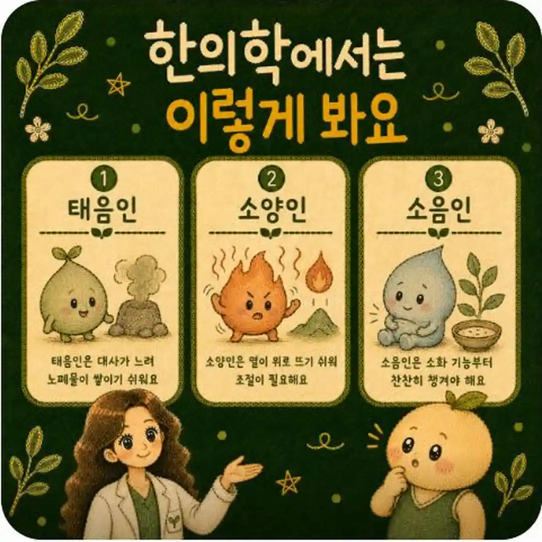체질과 체중 관리 상담 - 인천 송도 더율한의원