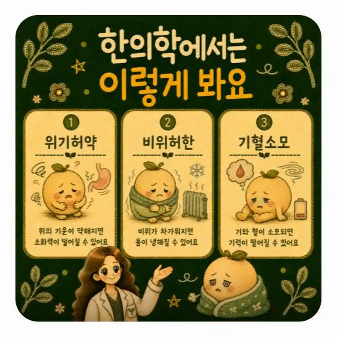 간헐적 단식 상담 - 인천 송도 더율한의원