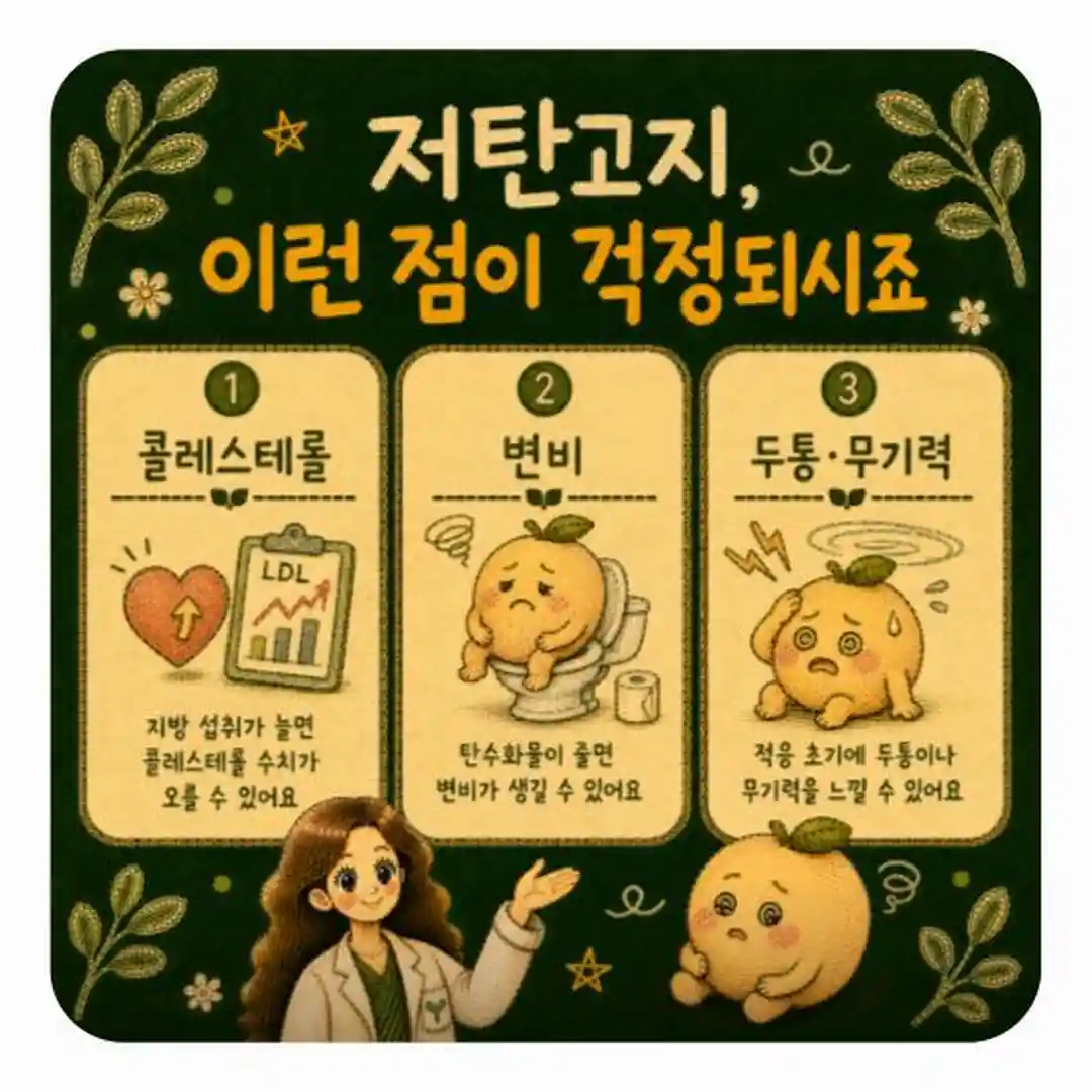 저탄고지 식단 상담 - 인천 송도 더율한의원