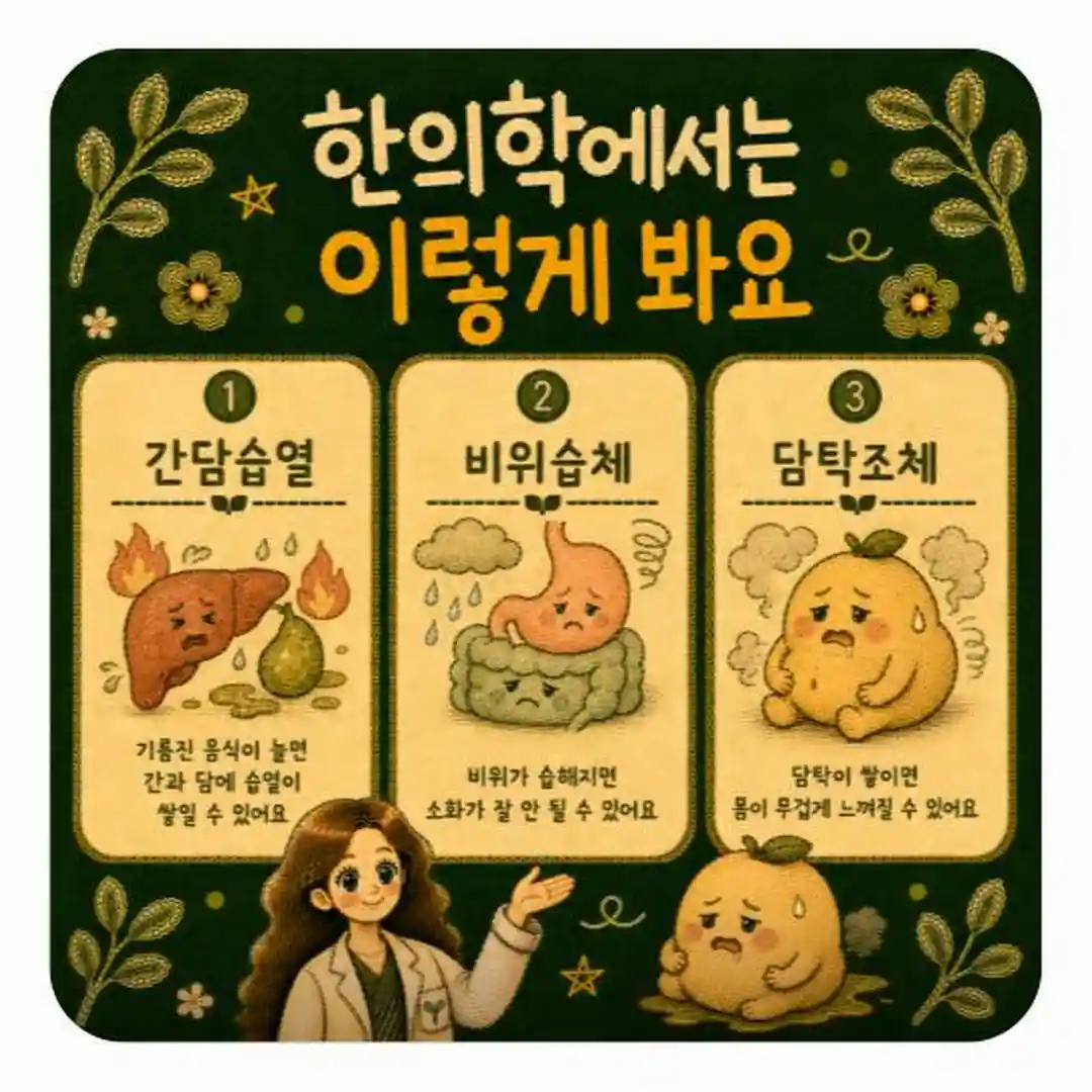저탄고지 식단 상담 - 인천 송도 더율한의원