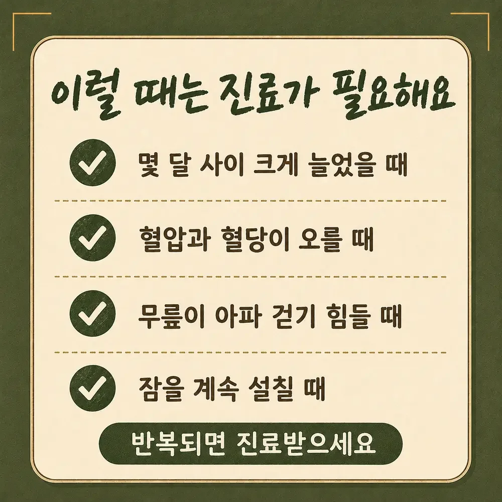 갱년기 체중 변화 상담 - 인천 송도 더율한의원