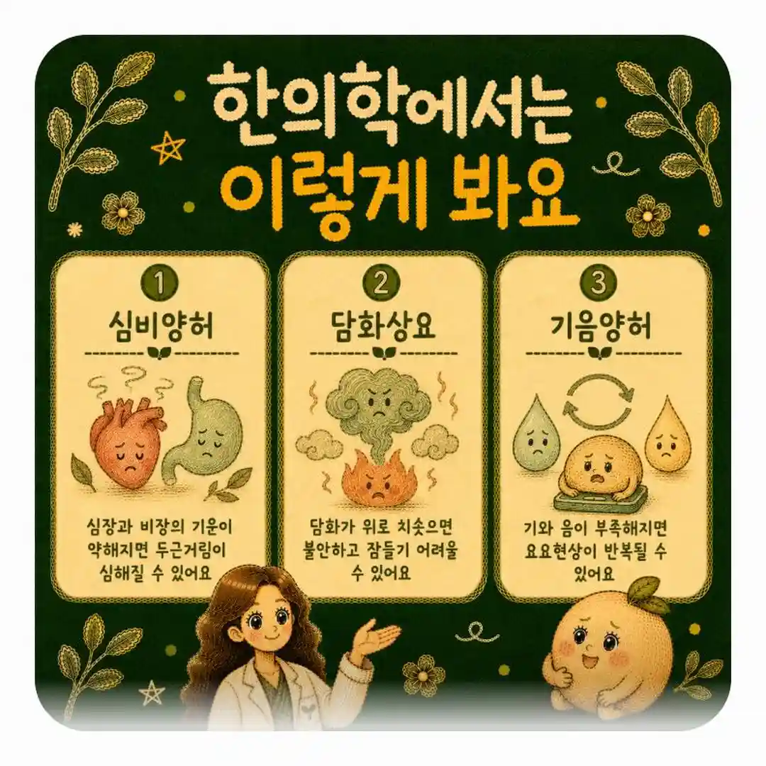 급격한 감량의 신호 상담 - 인천 송도 더율한의원