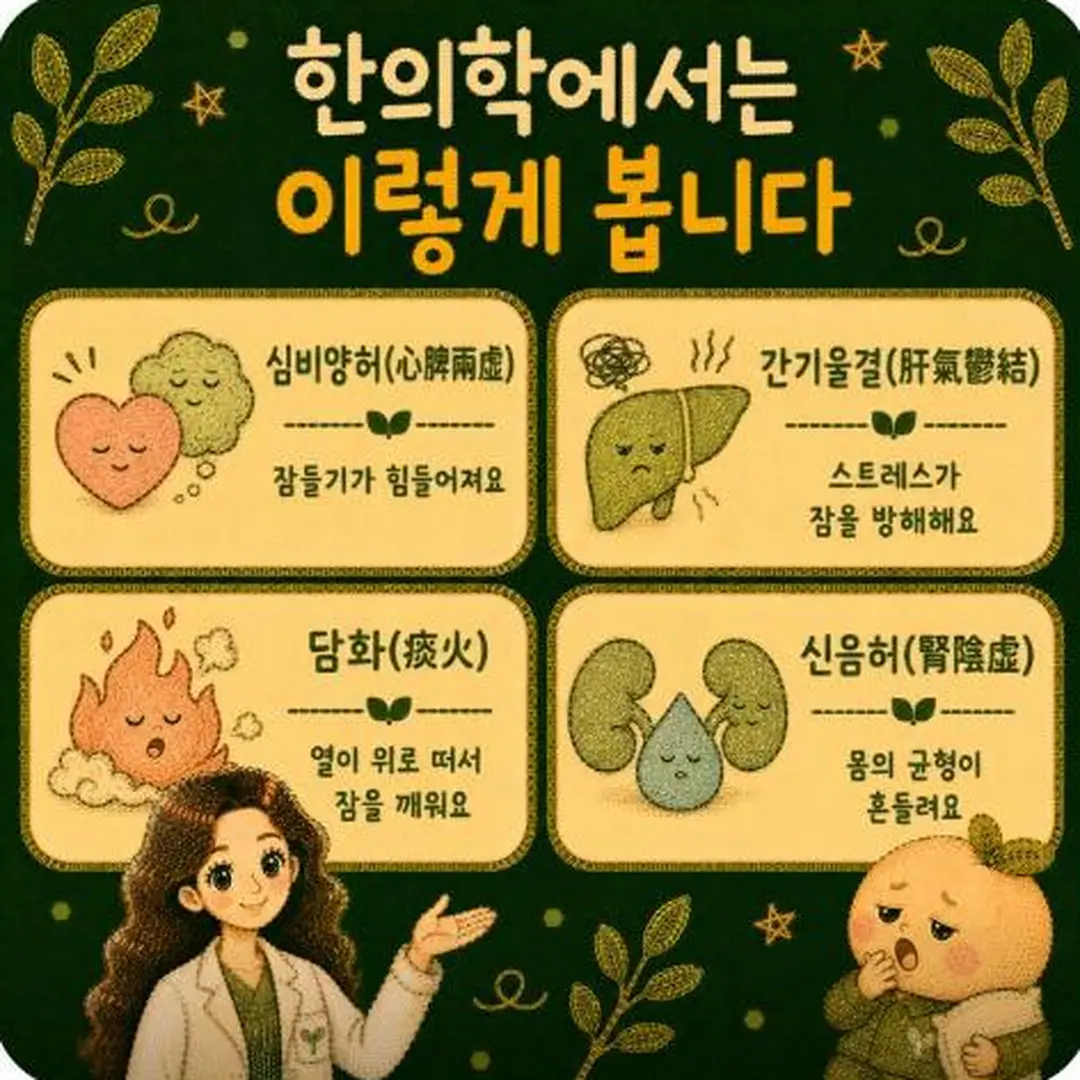 수면과 체중 상담 - 인천 송도 더율한의원