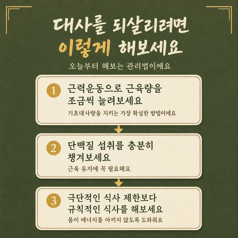 기초대사량과 체중 상담 - 인천 송도 더율한의원