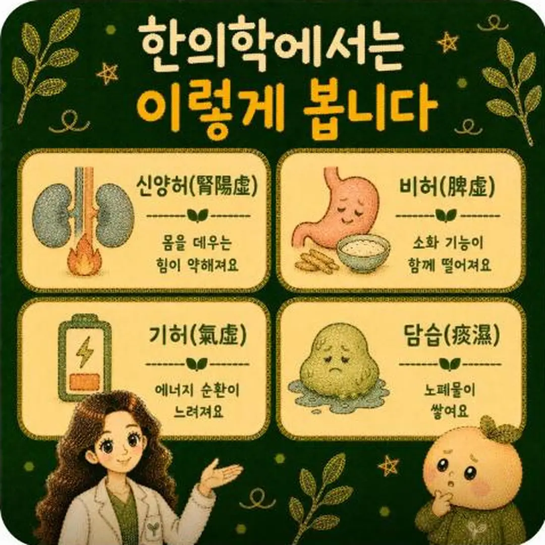 갑상선과 체중 상담 - 인천 송도 더율한의원