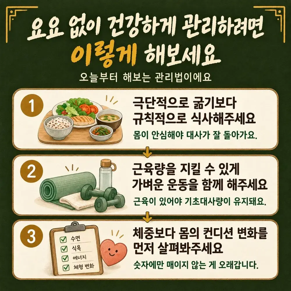 감량 후 체중 유지 상담 - 인천 송도 더율한의원
