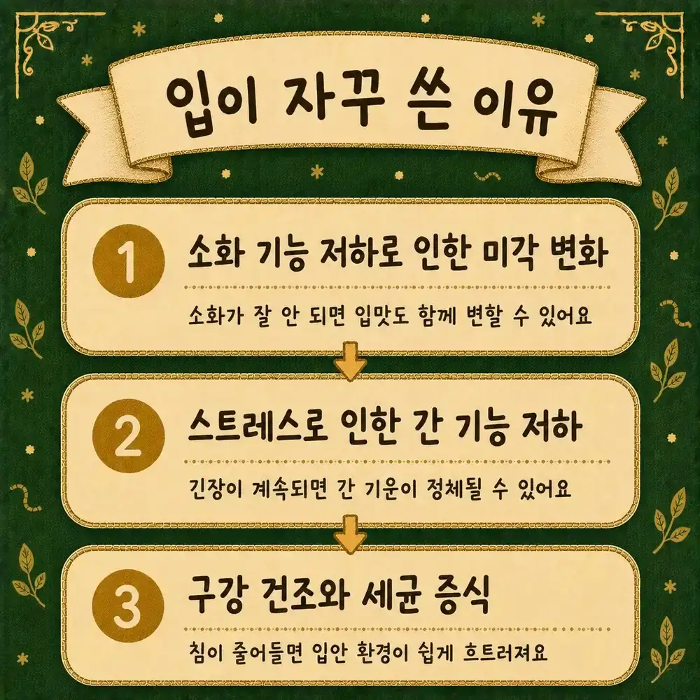 입이 쓴 증상 한방치료 - 인천 송도 더율한의원