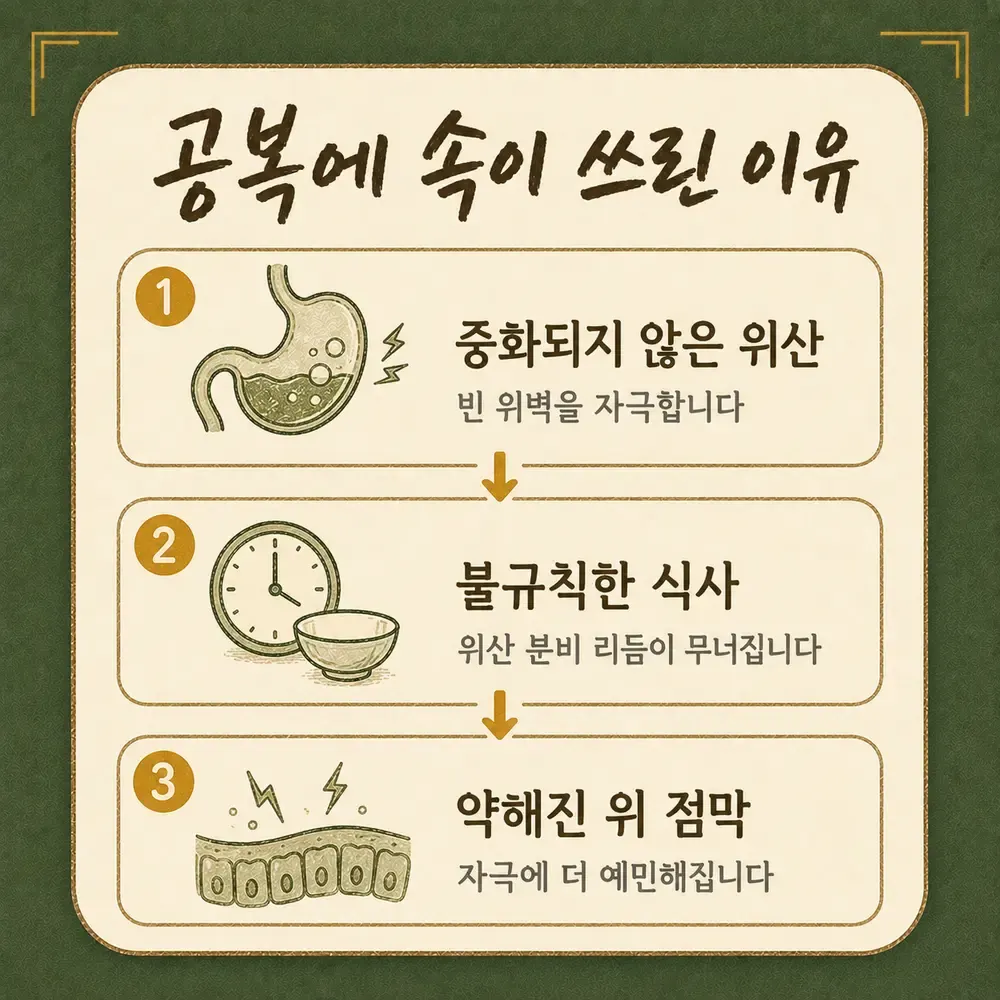 공복 속쓰림 상담 - 인천 송도 더율한의원