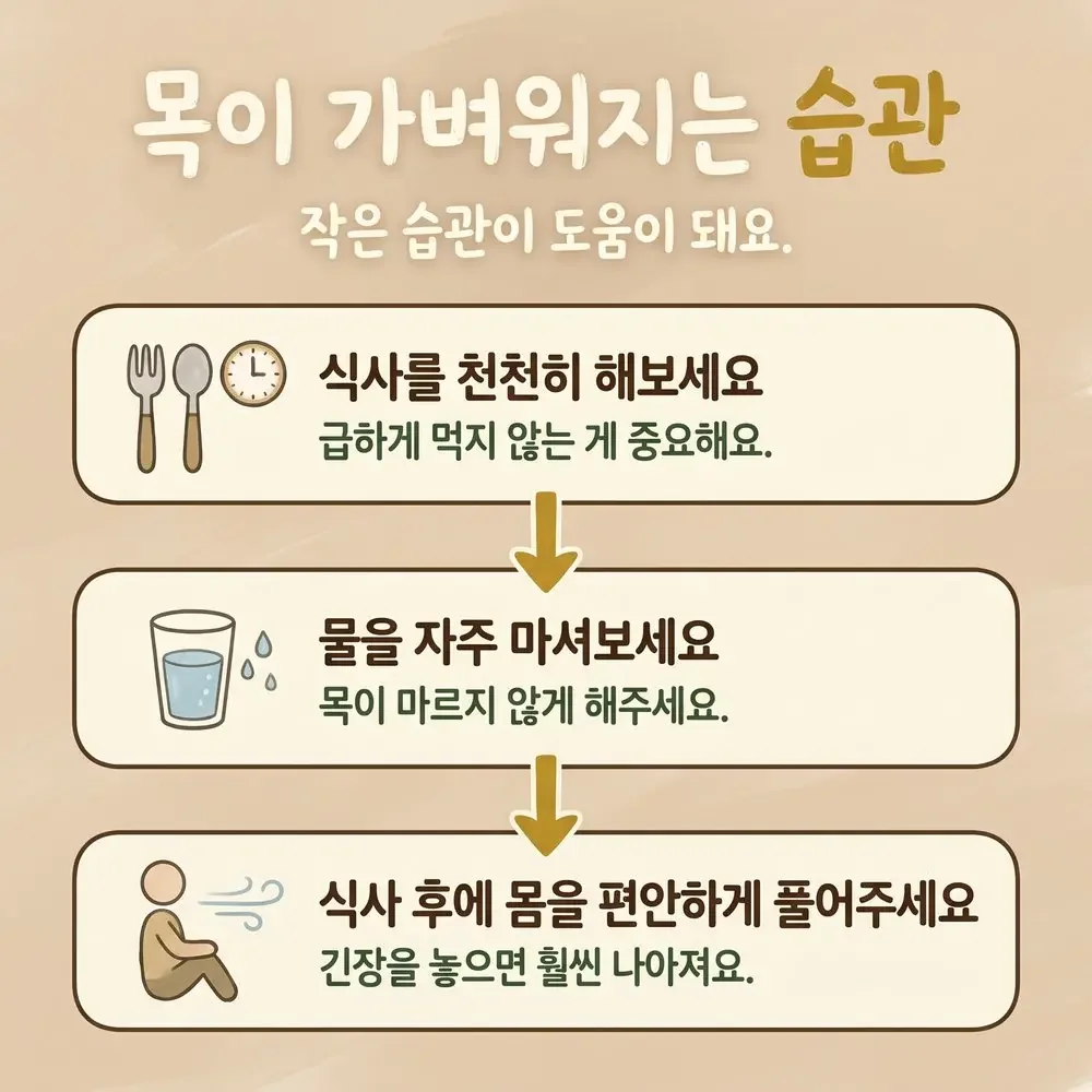 삼킬 때 걸리는 느낌 상담 - 인천 송도 더율한의원