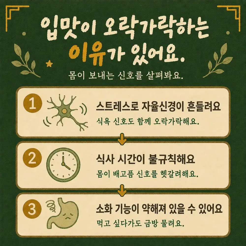 식욕 기복 상담 - 인천 송도 더율한의원