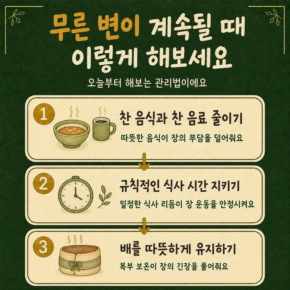 무른 변 상담 - 인천 송도 더율한의원