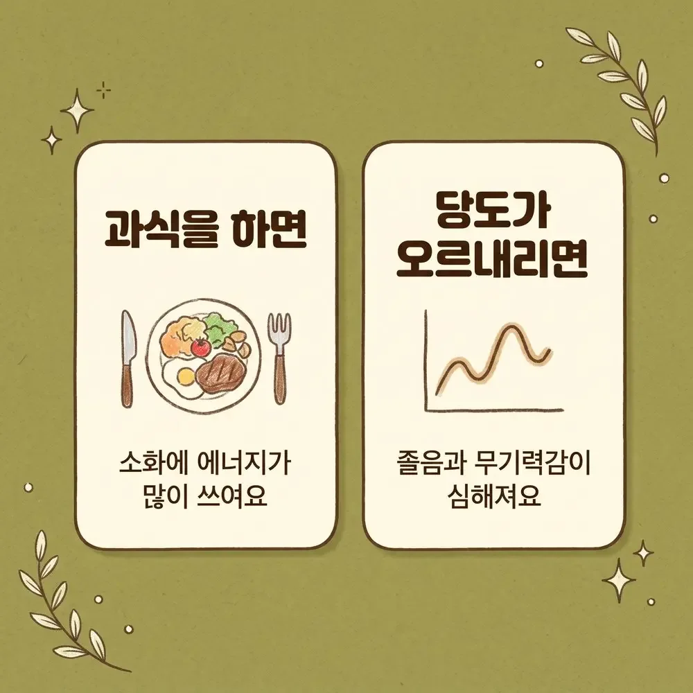 식곤증 상담 - 인천 송도 더율한의원
