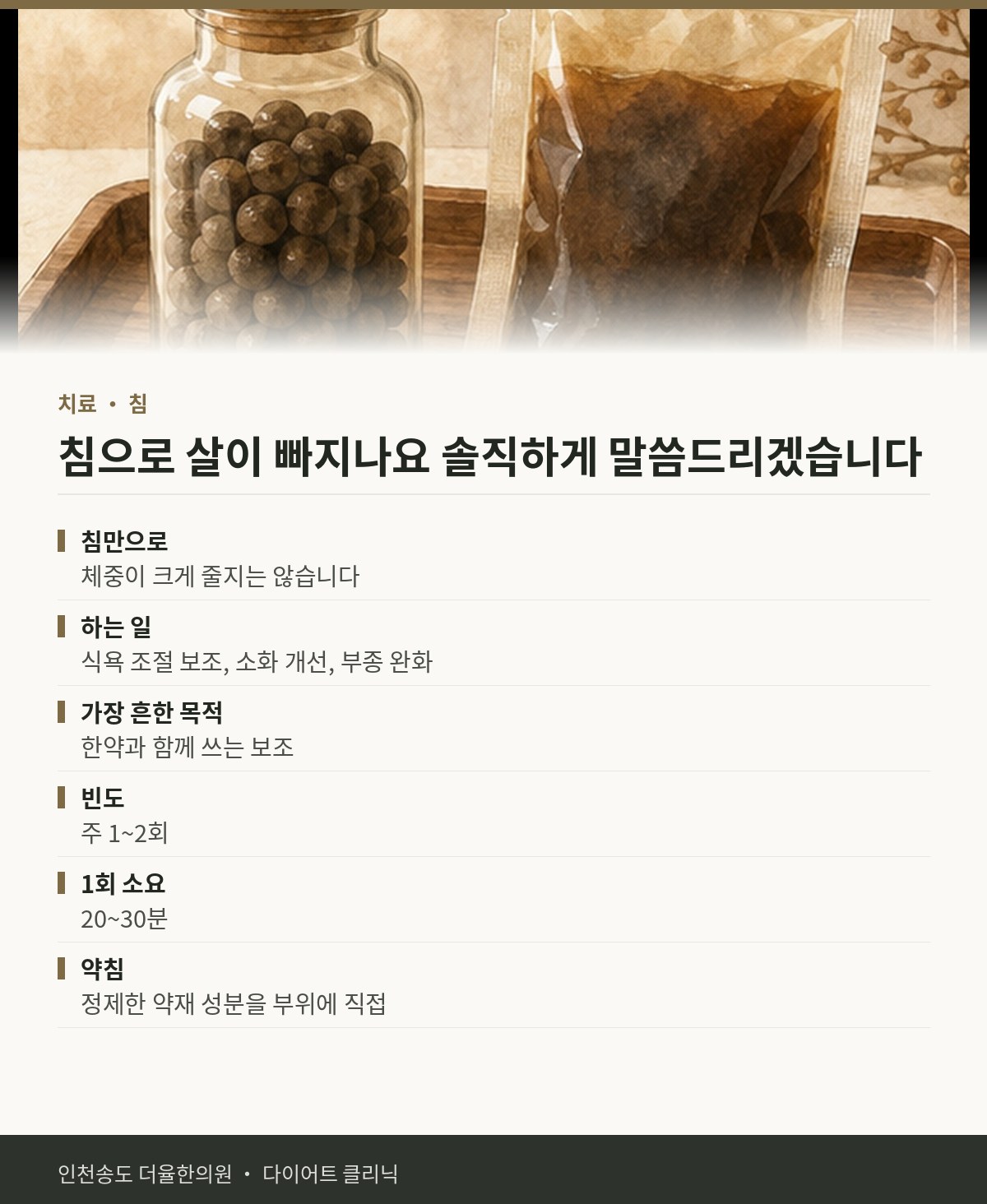 침으로 살이 빠지나요 솔직하게 말씀드리겠습니다 핵심 정리