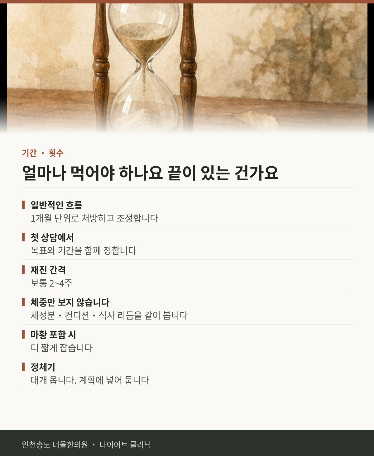 얼마나 먹어야 하나요 끝이 있는 건가요 핵심 정리
