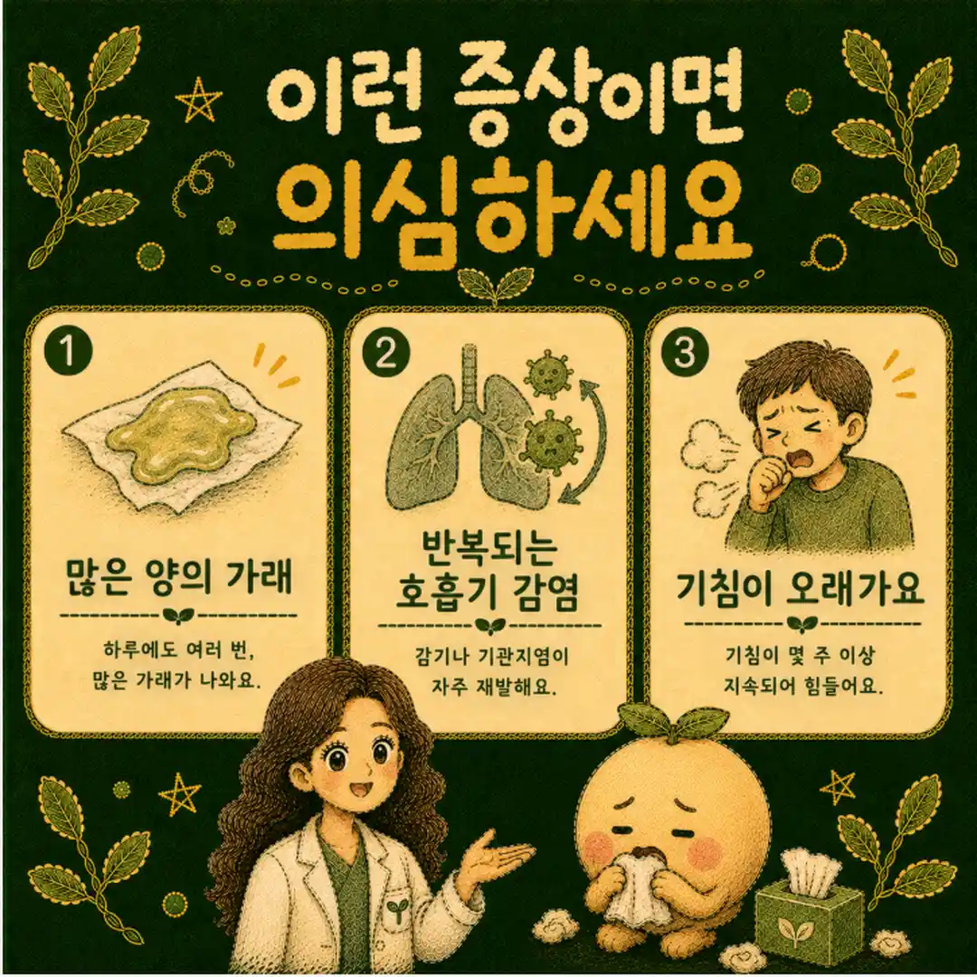 기관지확장증 상담 - 인천 송도 더율한의원