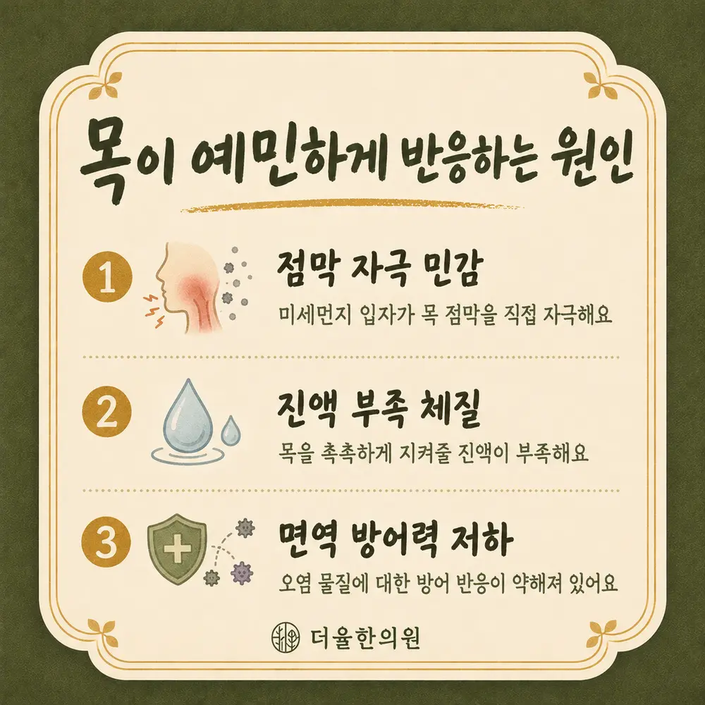 미세먼지로 인한 목 자극 한방치료 - 인천 송도 더율한의원