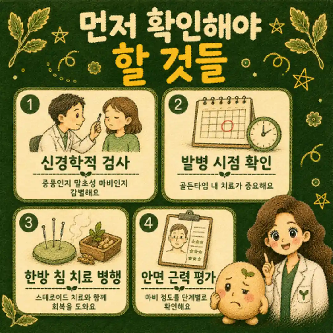 안면마비 한방치료 - 인천 송도 더율한의원