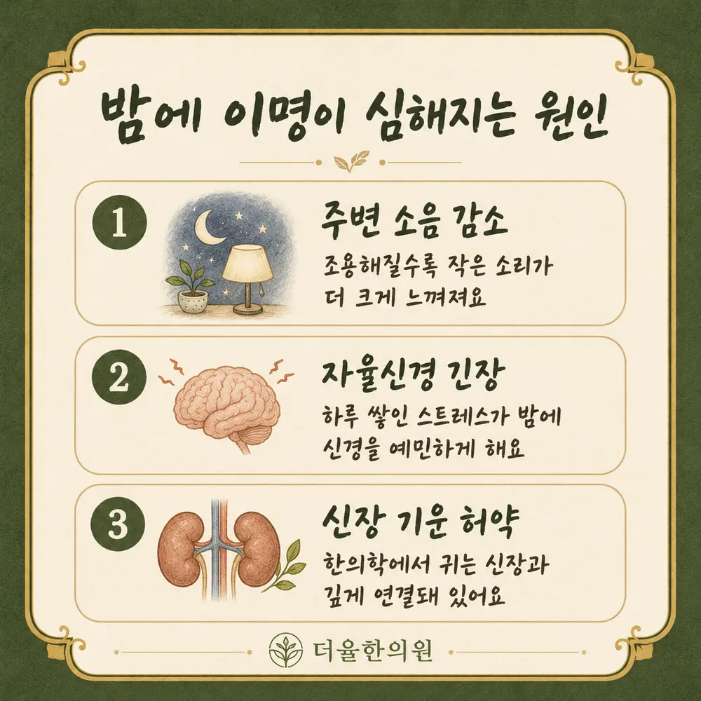 밤에 심해지는 이명 상담 - 인천 송도 더율한의원