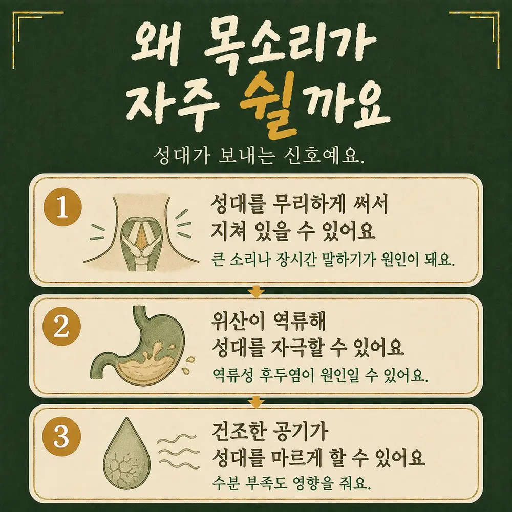 쉰 목소리 한방치료 - 인천 송도 더율한의원