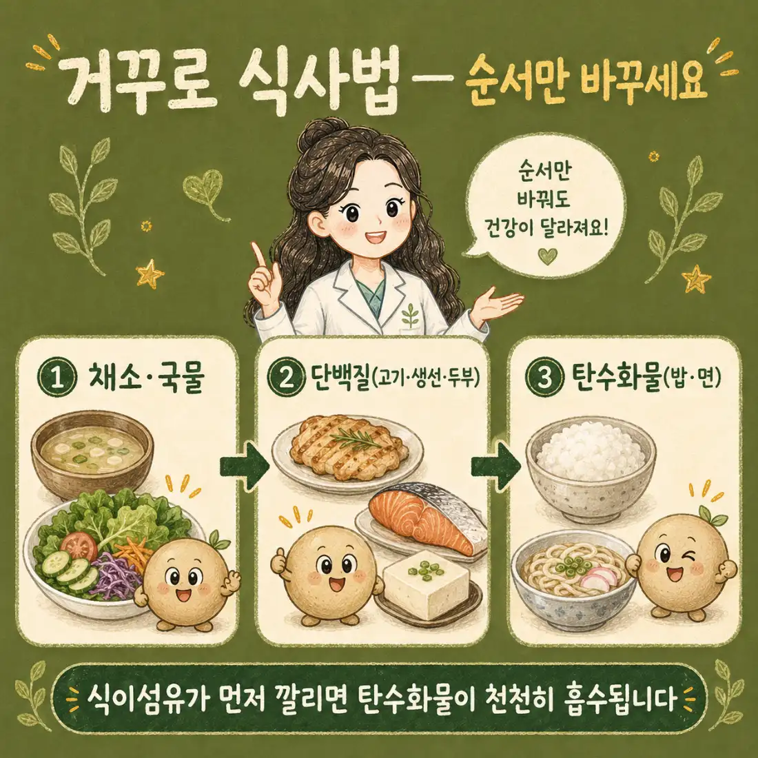 인천송도 더율한의원 거꾸로 식사법 - 채소 단백질 탄수화물 살 빠지는 식사 순서