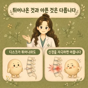 인천송도 더율한의원 허리디스크 - 튀어나온 디스크와 신경 자극의 차이