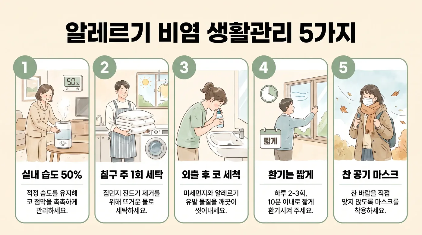 알레르기 비염 생활관리 6가지 — 마스크·습도·코세척·식이·침구·수면
