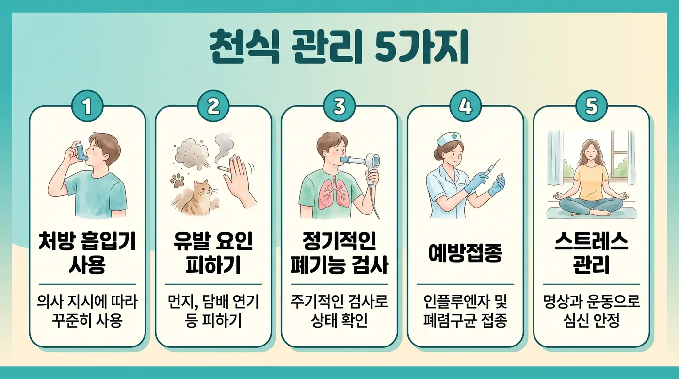 천식 생활관리 6가지 — 마스크·침구·유산소·금연·예방접종·기록