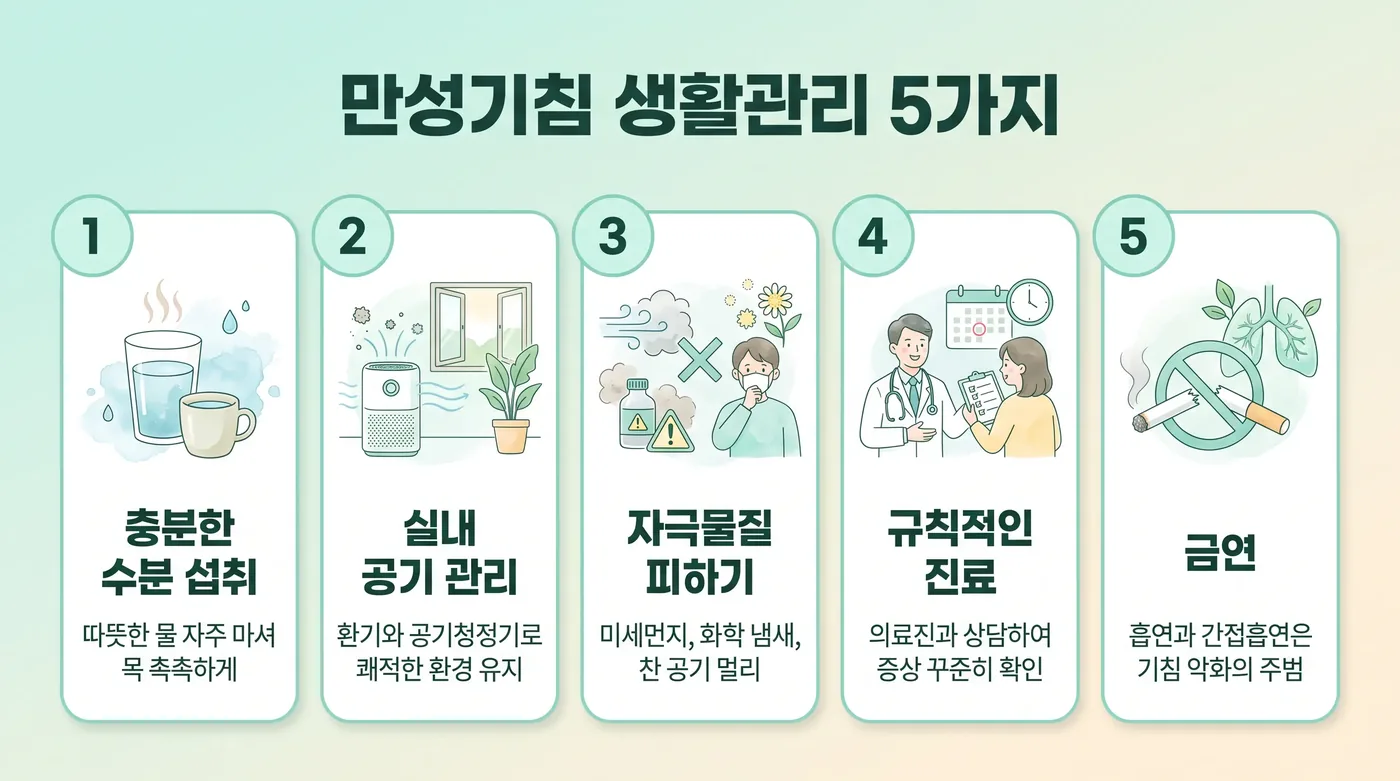 만성 기침 생활관리 6가지 — 습도·수분·수면자세·야식·금연·목 보호
