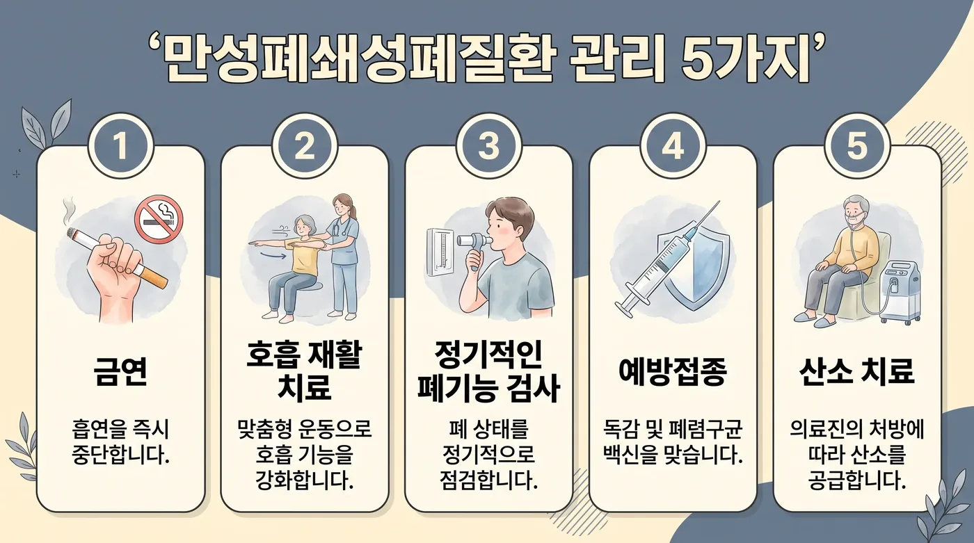 COPD 생활관리 6가지 — 금연·흡입제·운동·영양·예방접종·조기진료