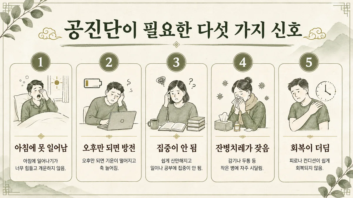 인천 송도 더율한의원 공진단이 필요한 다섯 가지 신호 - 아침 기상 곤란 오후 피로 집중력 저하 잔병치레 회복 지연