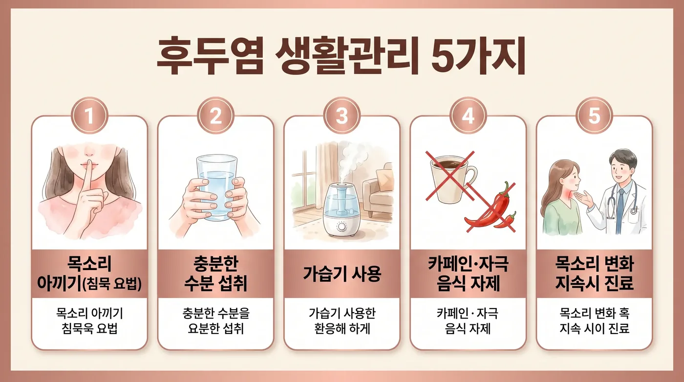 후두염 생활관리 6가지 — 음성휴식·속삭임금지·수분·습도·야식·금연
