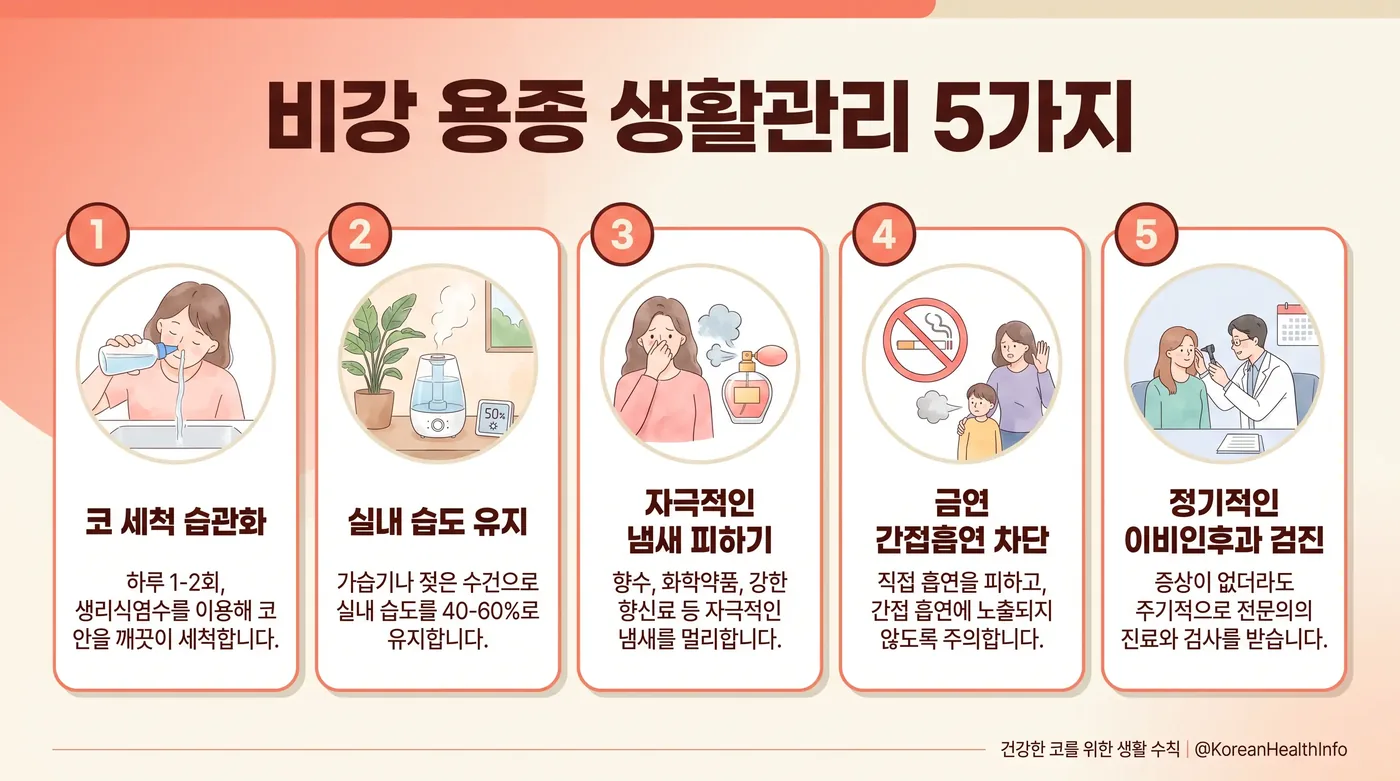 비용종 생활관리 6가지 — 코세척·스테로이드 유지·식이·금연·감염예방·기록