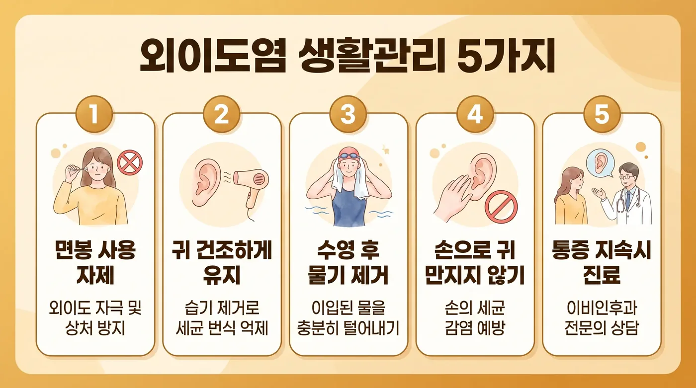 외이도염 생활관리 6가지 — 귀 안 파기·건조·물차단·이어폰·식이·기록