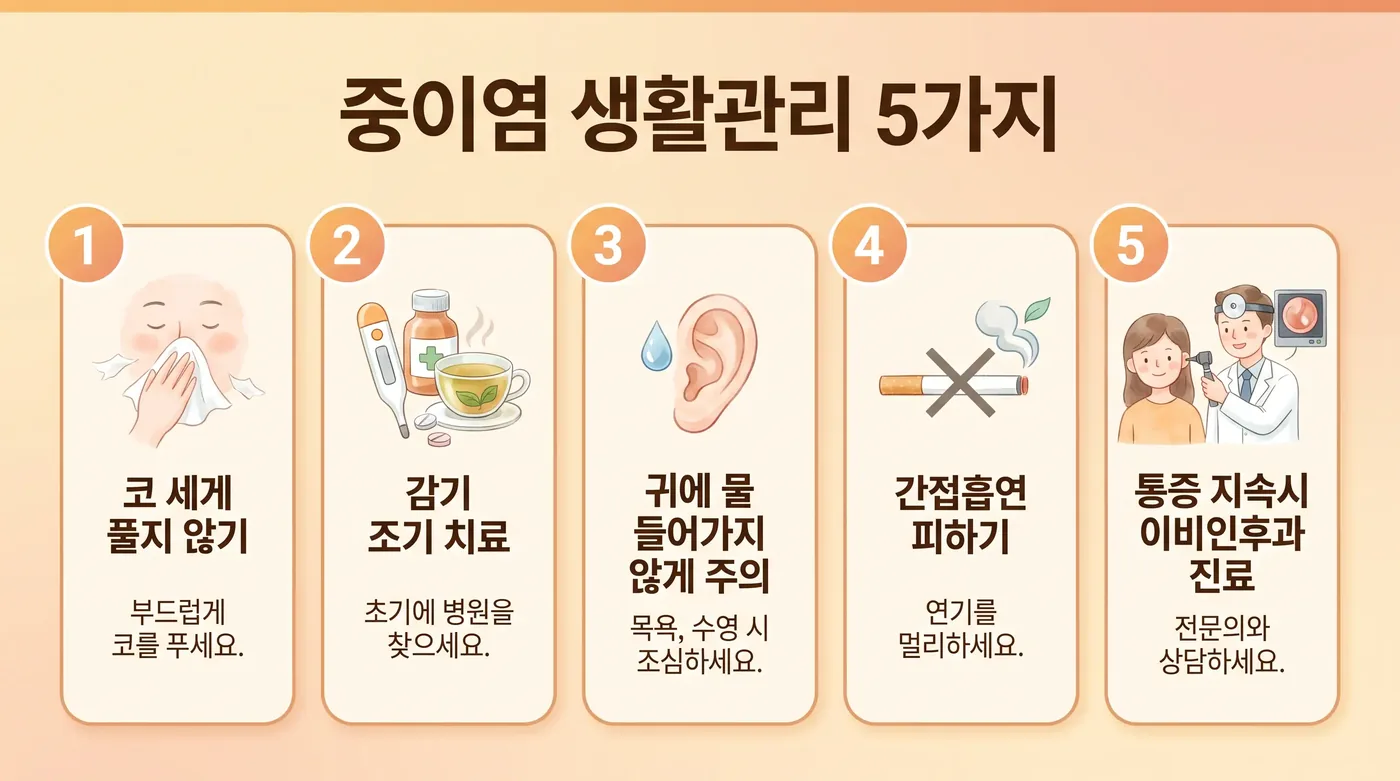 중이염 생활관리 6가지 — 코세척·수유자세·코풀기·간접흡연·수면·기록