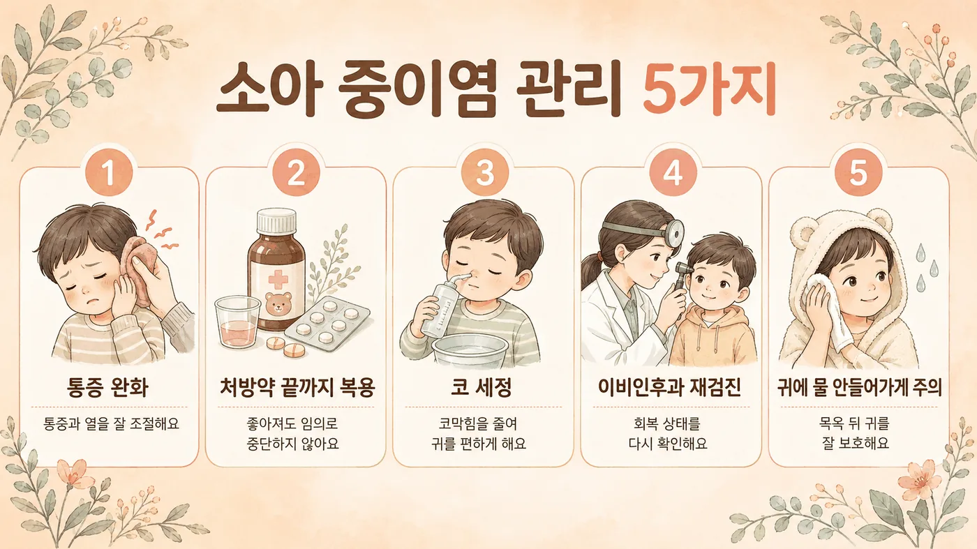 소아 중이염 생활관리 6가지 — 코세척·수유자세·코풀기·간접흡연·수면·기록