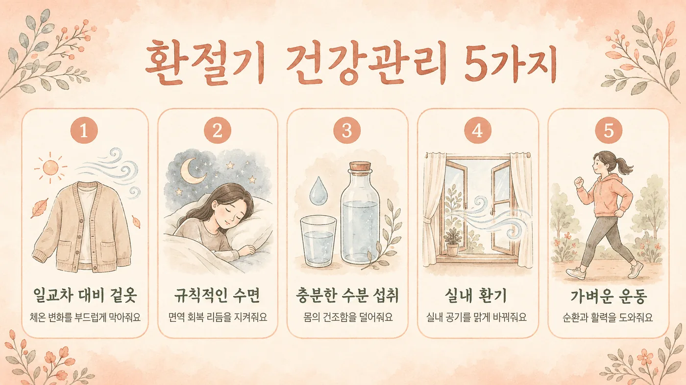 환절기 생활관리 6가지 — 시작일 기록·수면·습도·침구·옷차림·예방접종