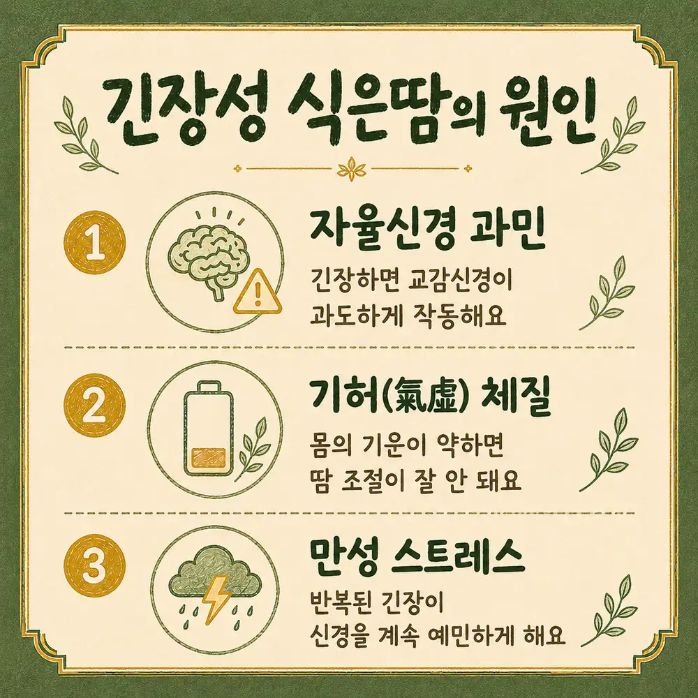 긴장할 때 나는 식은땀 상담 - 인천 송도 더율한의원