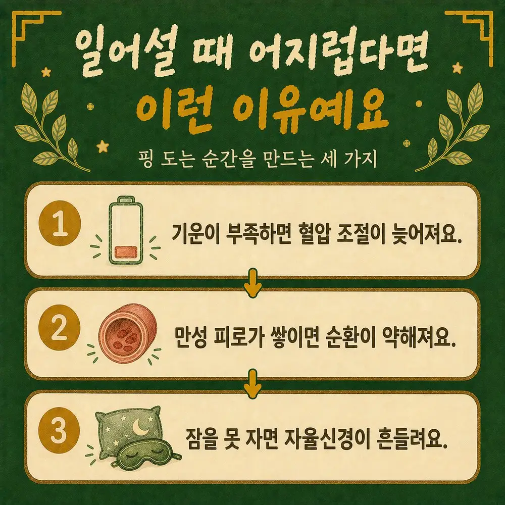 일어설 때 어지러운 증상 한방치료 - 인천 송도 더율한의원
