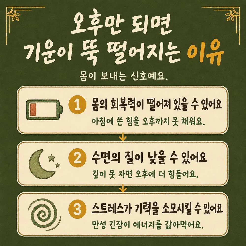 오후 피로 상담 - 인천 송도 더율한의원
